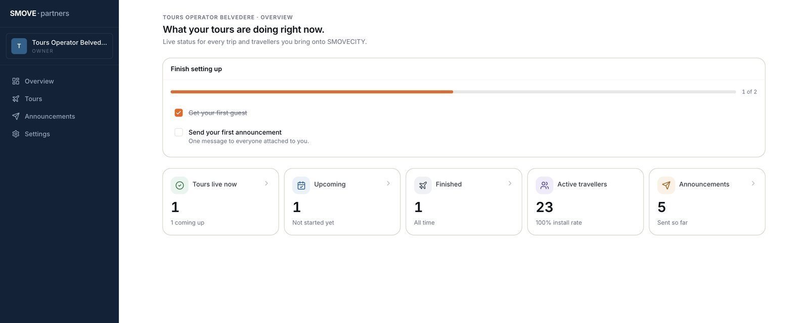 Overview: tours live now, upcoming, finished, active travellers, announcements
