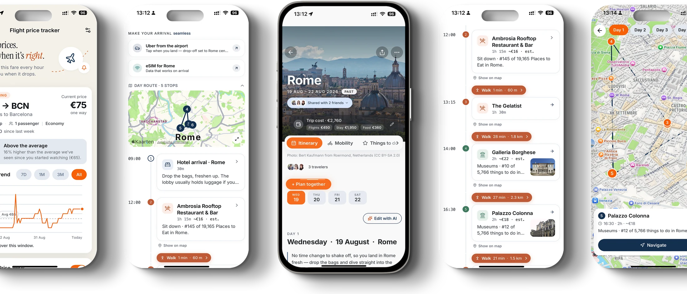 Five app screens for a Rome trip: flight price tracker, day route, trip overview, timed itinerary and the day on a map