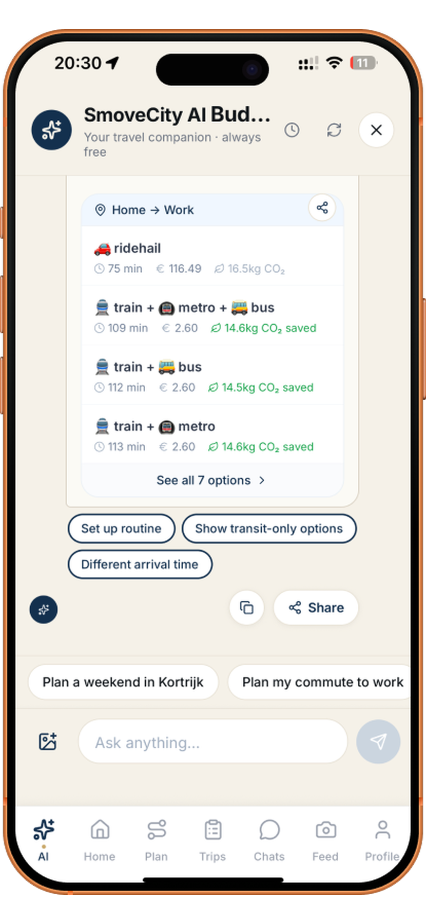SmoveCity AI Buddy comparing ride, train, metro and bus routes from Home to Work, each showing time, price and CO2 saved